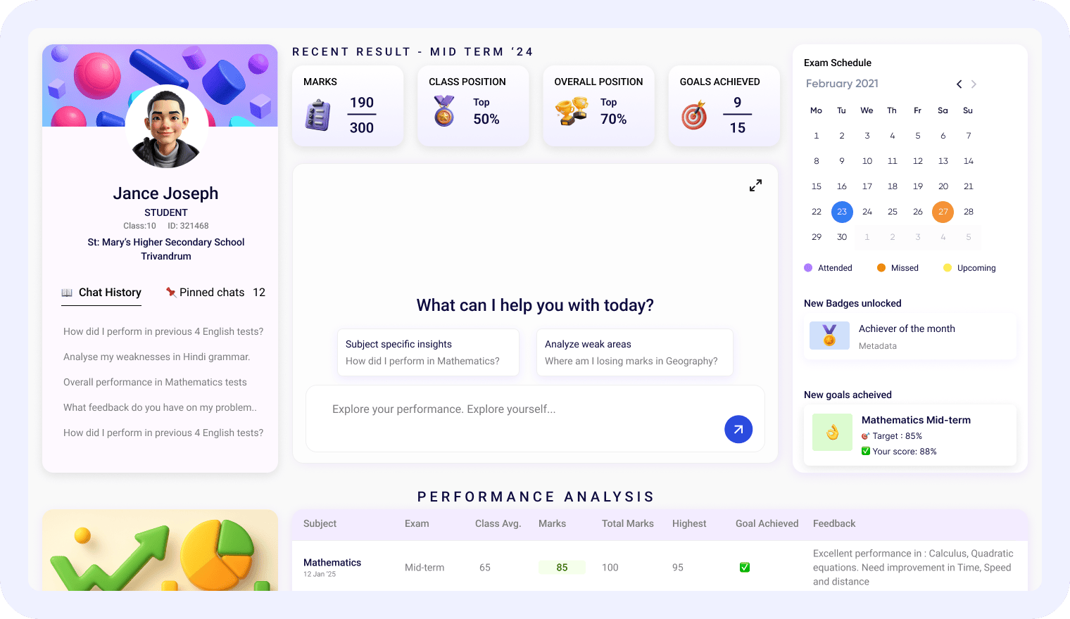 Student Feedback Dashboard